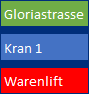 legende